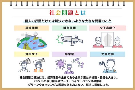 生活問題事例|現代の社会問題の例を紹介！世界と日本における課題。